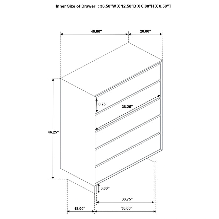 Glenwood Bedroom Set